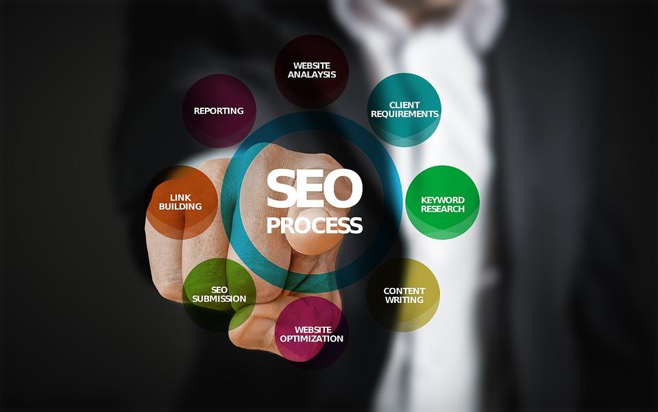 10 Experts Answer Why Is Seo Difficult thumbnail